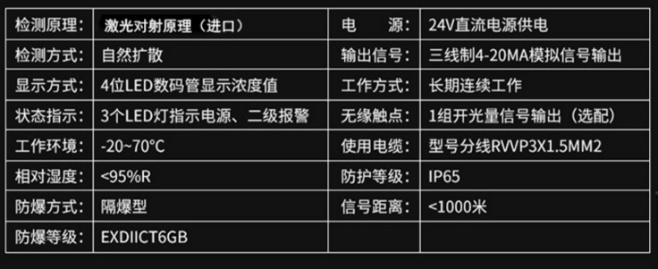 技术参数.png