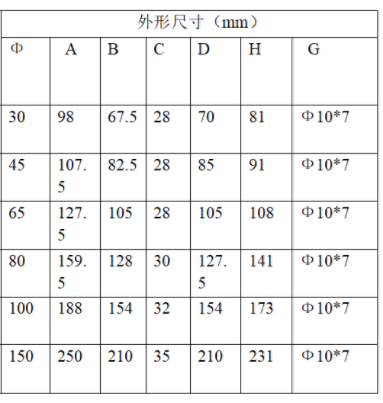 外形尺寸.png